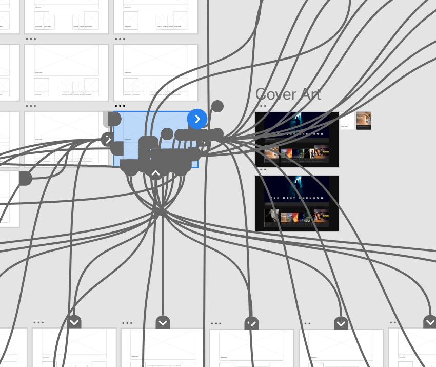 Adobe XD prototype, zoomed into the centre — the Spotlight start node, Cover Art cards, and the wires fanning out to every screen.