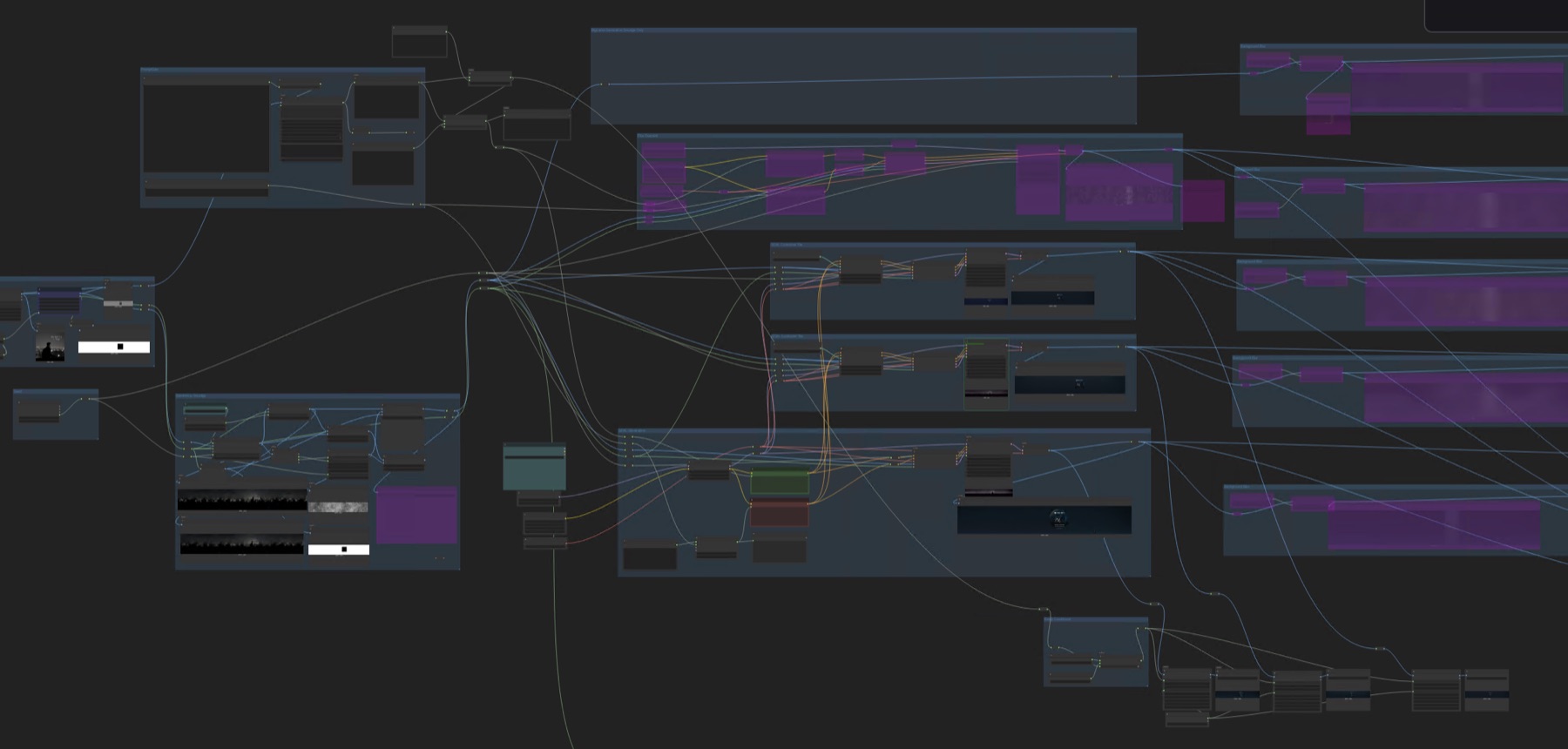 The ComfyUI outpainting graph — noise injection, mask, and diffusion nodes wired end to end.