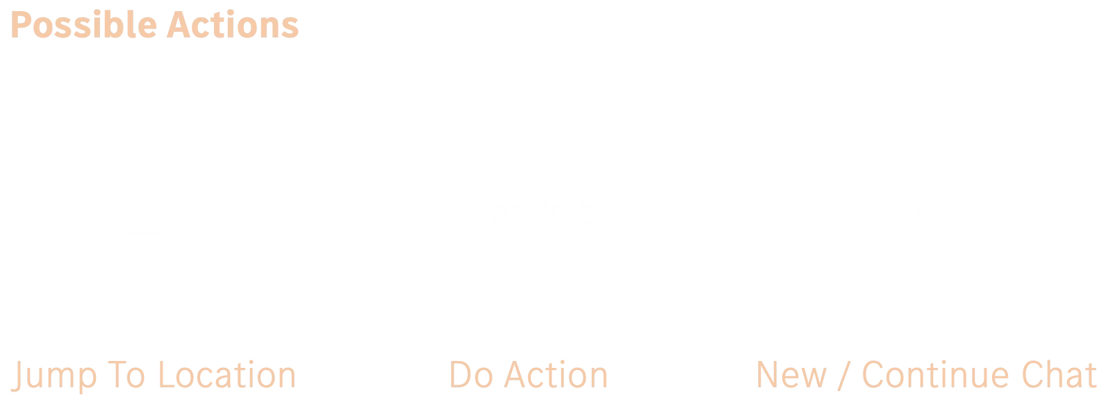 The three action types: jump to location, do action, new or continue chat.